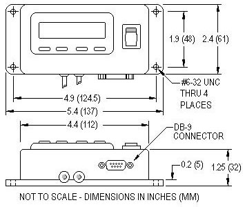 SRO100 Dimensions